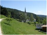 Labot / Lavamünd - Sveti Lovrenc / St. Lorenzen (Lorenzenberg)